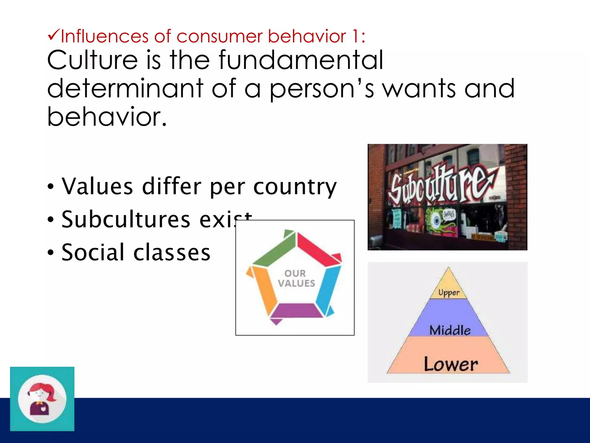 Influences of consumer behavior 1: 
Culture is the fundamental 
determinant of a person’s wants and 
behavior. 
• Values differ per country 
• Subcultures exist 
• Social classes 
 