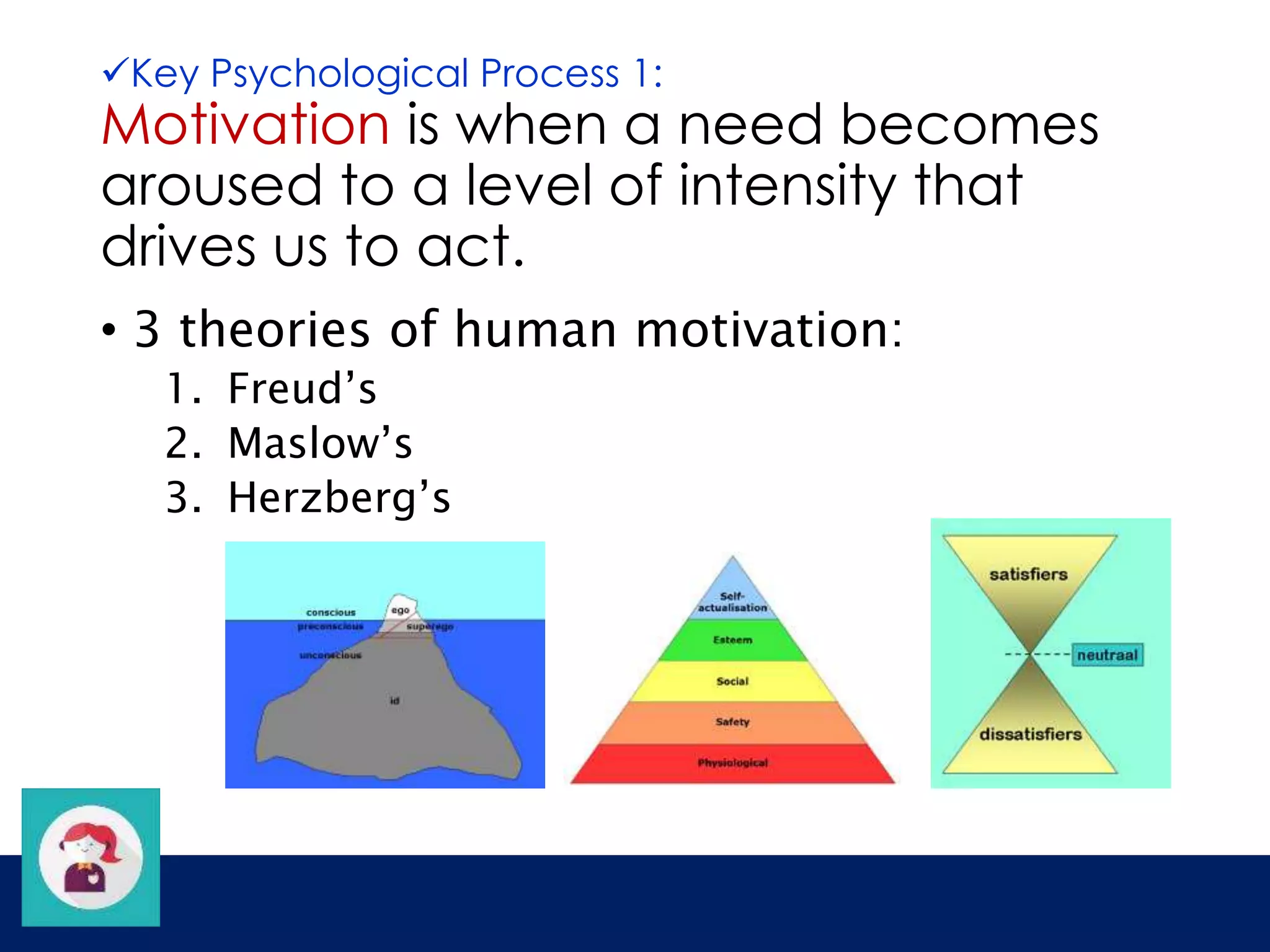 Key Psychological Process 1: 
Motivation is when a need becomes 
aroused to a level of intensity that 
drives us to act. 
• 3 theories of human motivation: 
1. Freud’s 
2. Maslow’s 
3. Herzberg’s 
 