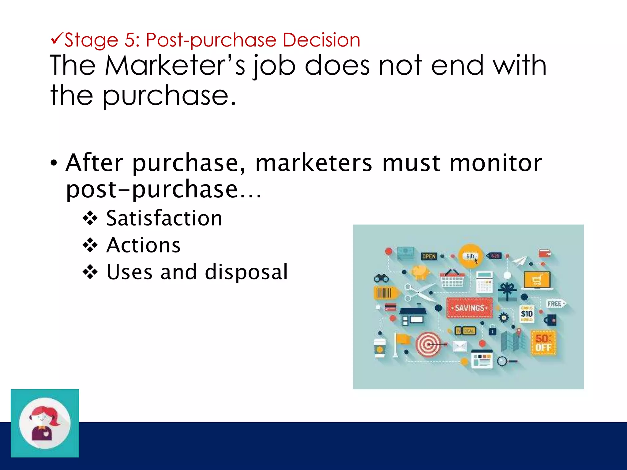 Stage 5: Post-purchase Decision 
The Marketer’s job does not end with 
the purchase. 
• After purchase, marketers must monitor 
post-purchase… 
 Satisfaction 
 Actions 
 Uses and disposal 
 