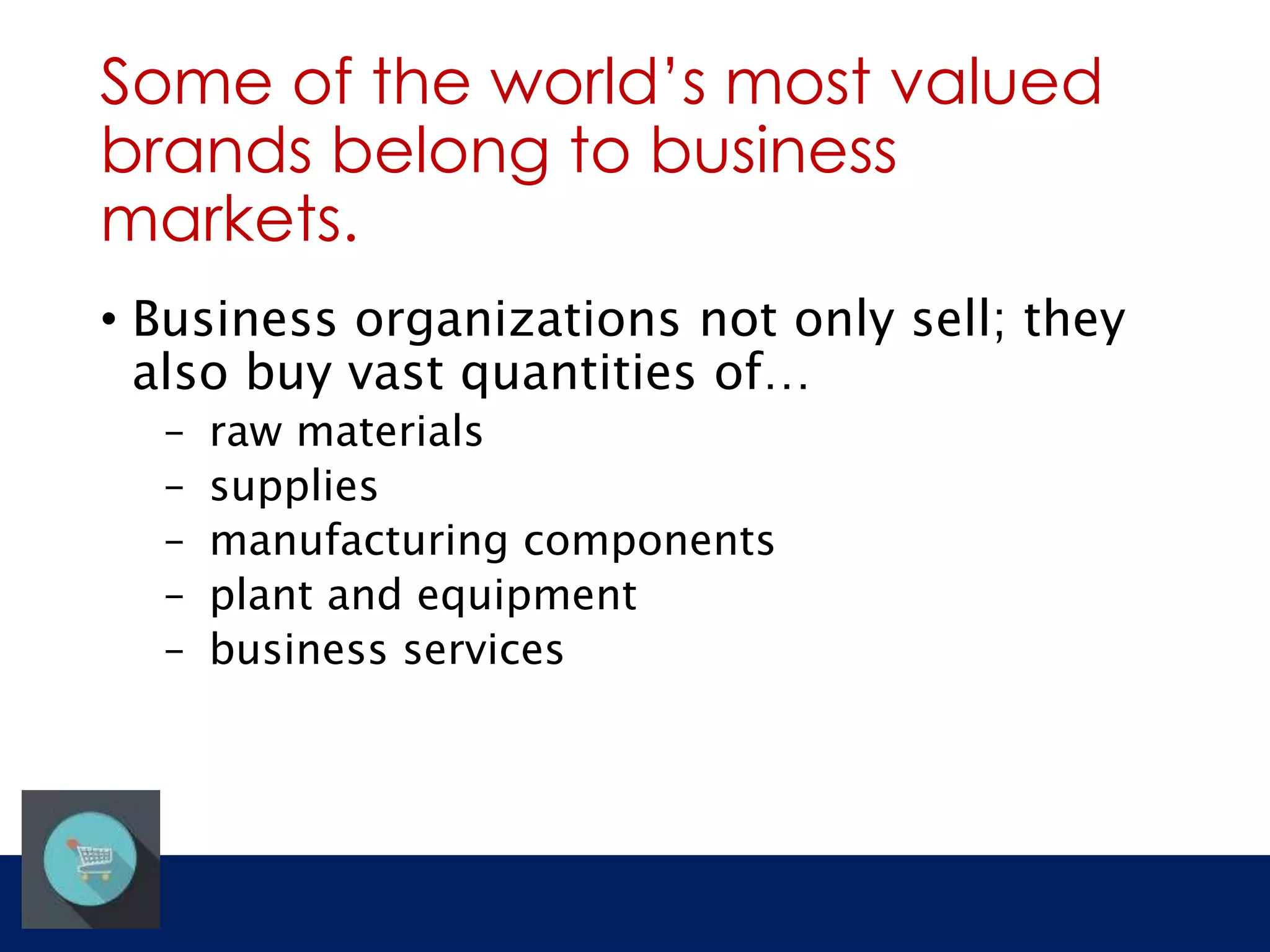 Some of the world’s most valued 
brands belong to business 
markets. 
• Business organizations not only sell; they 
also buy vast quantities of… 
– raw materials 
– supplies 
– manufacturing components 
– plant and equipment 
– business services 
 