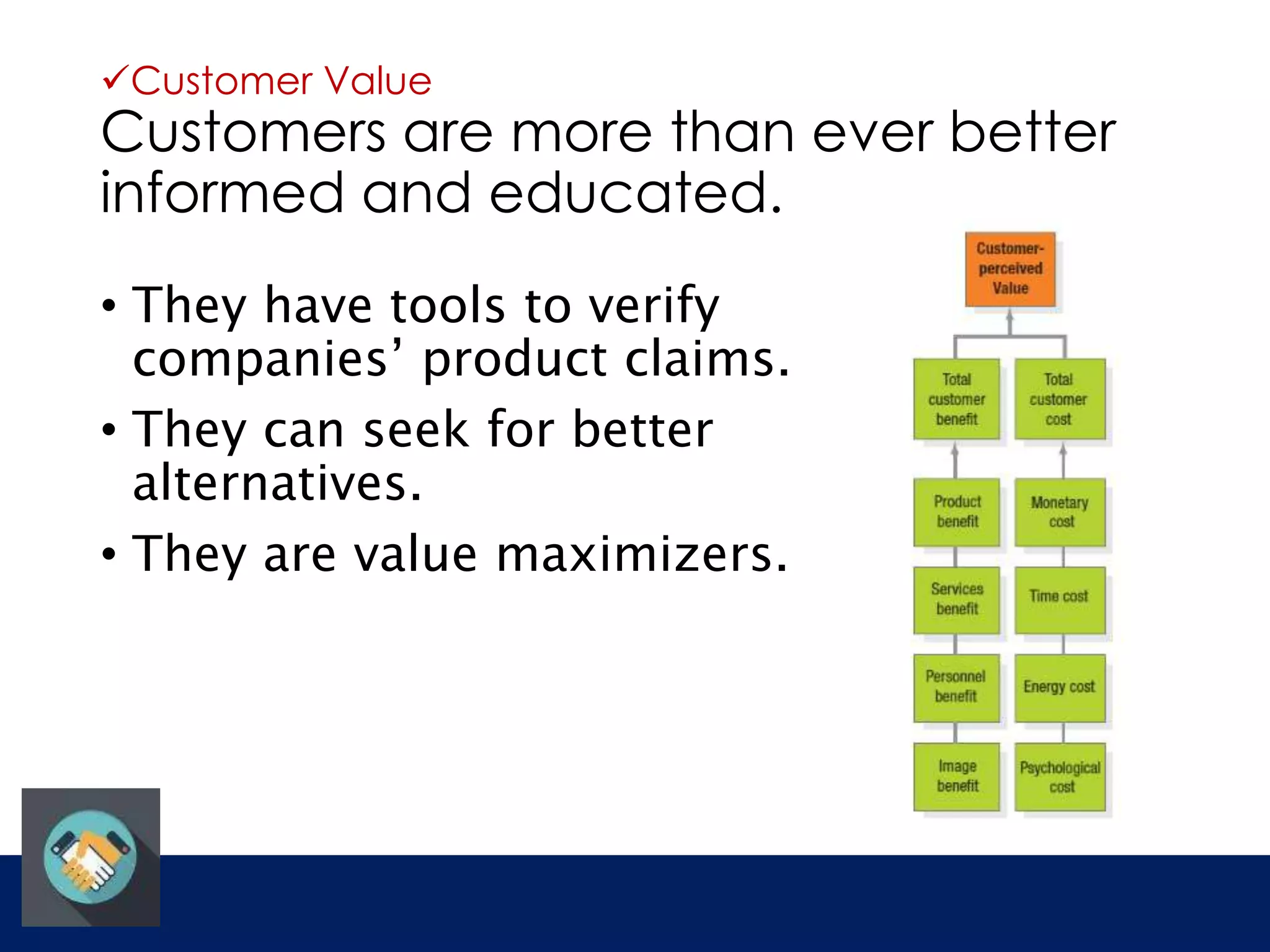 Customer Value 
Customers are more than ever better 
informed and educated. 
• They have tools to verify 
companies’ product claims. 
• They can seek for better 
alternatives. 
• They are value maximizers. 
 