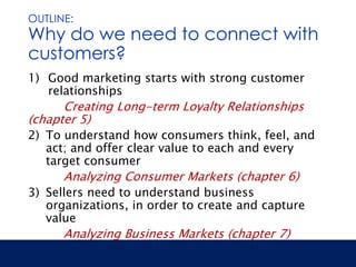 Photo inspiration: Fresh Look at Kotler S Marketing Management Connecting With Customers