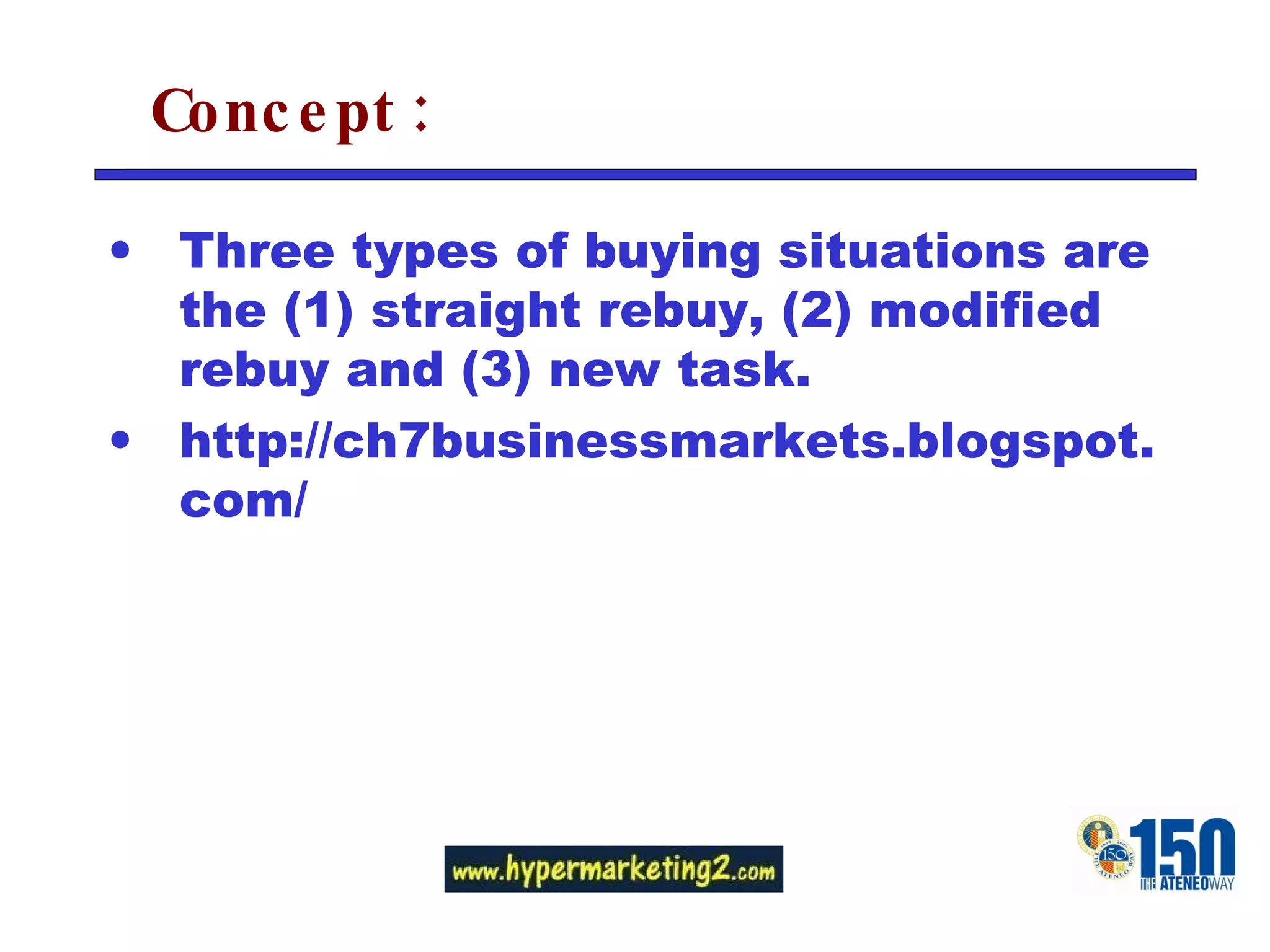 Concept: Three types of buying situations are the (1) straight rebuy, (2) modified rebuy and (3) new task. http://ch7businessmarkets.blogspot.com/ 