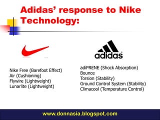 Adidas’ response to Nike
     Technology:




                              adiPRENE (Shock Absorption)
Nike Free (Barefoot Effect)
                              Bounce
Air (Cushioning)
                              Torsion (Stability)
Flywire (Lightweight)
                              Ground Control System (Stability)
Lunarlite (Lightweight)
                              Climacool (Temperature Control)




                www.donnasia.blogspot.com
 