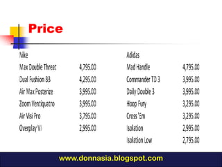 Price




    www.donnasia.blogspot.com
 