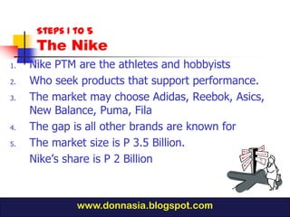 Steps 1 to 5
      The Nike
1.   Nike PTM are the athletes and hobbyists
2.   Who seek products that support performance.
3.   The market may choose Adidas, Reebok, Asics,
     New Balance, Puma, Fila
4.   The gap is all other brands are known for
5.   The market size is P 3.5 Billion.
     Nike’s share is P 2 Billion



              www.donnasia.blogspot.com
 