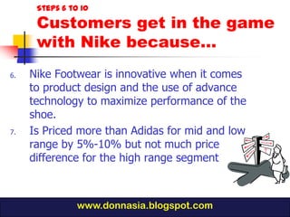 Steps 6 to 10

      Customers get in the game
      with Nike because…
6.   Nike Footwear is innovative when it comes
     to product design and the use of advance
     technology to maximize performance of the
     shoe.
7.   Is Priced more than Adidas for mid and low
     range by 5%-10% but not much price
     difference for the high range segment



                www.donnasia.blogspot.com
 