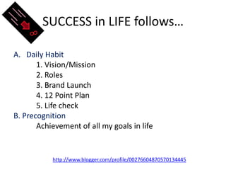SUCCESS in LIFE follows…Daily Habit	1. Vision/Mission2. Roles3. Brand Launch4. 12 Point Plan5. Life checkB. PrecognitionAchievement of all my goals in lifehttp://www.blogger.com/profile/00276604870570134445