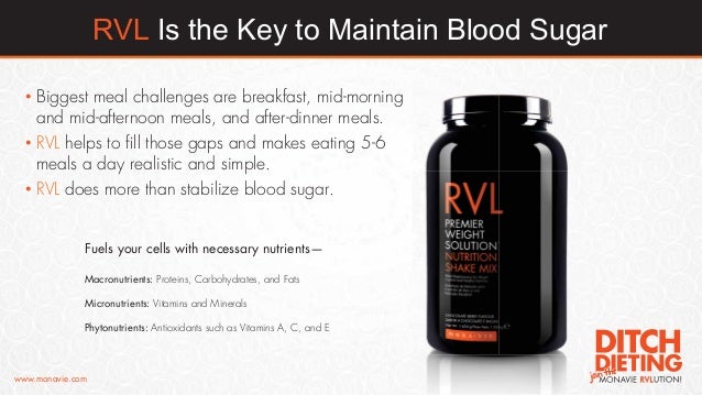 Weight loss pills cullman al photo 3