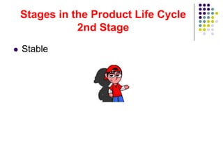 Stages in the Product Life Cycle
               2nd Stage
   Stable
 