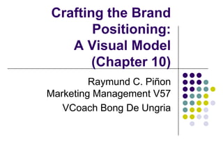 Crafting the Brand
       Positioning:
   A Visual Model
       (Chapter 10)
         Raymund C. Piñon
Marketing Management V57
   VCoach Bong De Ungria
 