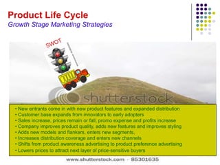Product Life Cycle
Growth Stage Marketing Strategies




  • New entrants come in with new product features and expanded distribution
  • Customer base expands from innovators to early adopters
  • Sales increase, prices remain or fall, promo expense and profits increase
  • Company improves product quality, adds new features and improves styling
  • Adds new models and flankers, enters new segments,
  • Increases distribution coverage and enters new channels
  • Shifts from product awareness advertising to product preference advertising
  • Lowers prices to attract next layer of price-sensitive buyers
 