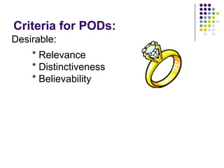 Criteria for PODs:
Desirable:
    * Relevance
    * Distinctiveness
    * Believability
 