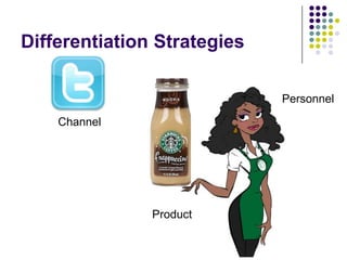Differentiation Strategies

                             Personnel

    Channel




               Product
 