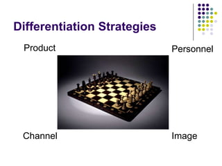 Differentiation Strategies
 Product                     Personnel




 Channel                     Image
 