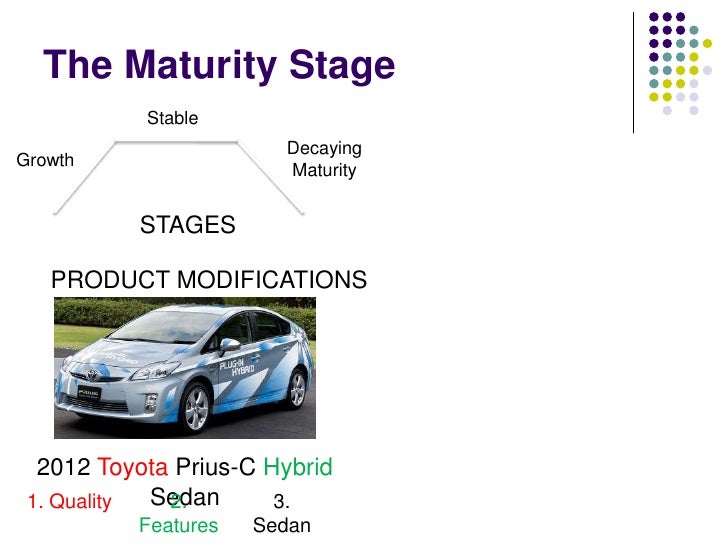 1 in what stage of the product life cycle is the toyota prius At toyota we assess the environmental impact of the entire lifecycle of our vehicles our products and processes over the entire vehicle life cycle - environmental the driving phase is of the utmost importance - environmental challenge #1. 1 in what stage of the product life cycle is the toyota prius At toyota we assess the environmental impact of the entire lifecycle of our vehicles our products and processes over the entire vehicle life cycle - environmental the driving phase is of the utmost importance - environmental challenge #1.