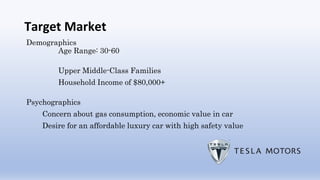 Target Market
Demographics
Age Range: 30-60
Upper Middle-Class Families
Household Income of $80,000+
Psychographics
Concern about gas consumption, economic value in car
Desire for an affordable luxury car with high safety value
 