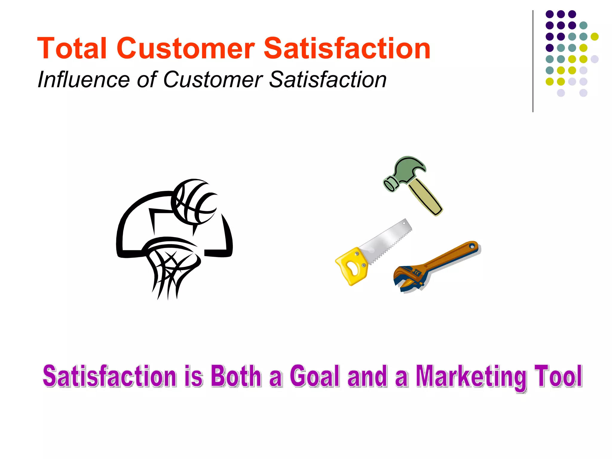 Total Customer Satisfaction
Influence of Customer Satisfaction
 