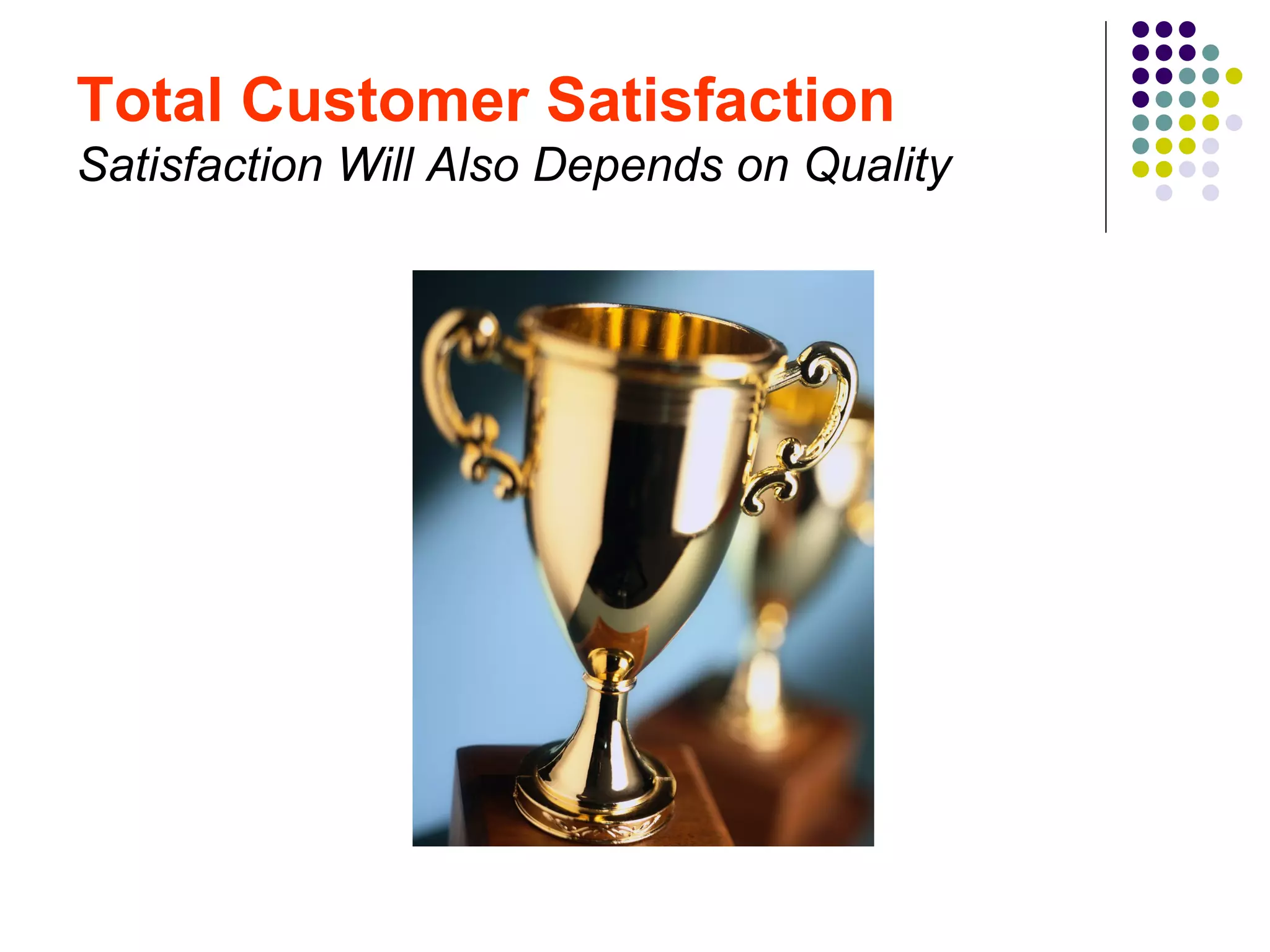 Total Customer Satisfaction
Satisfaction Will Also Depends on Quality
 