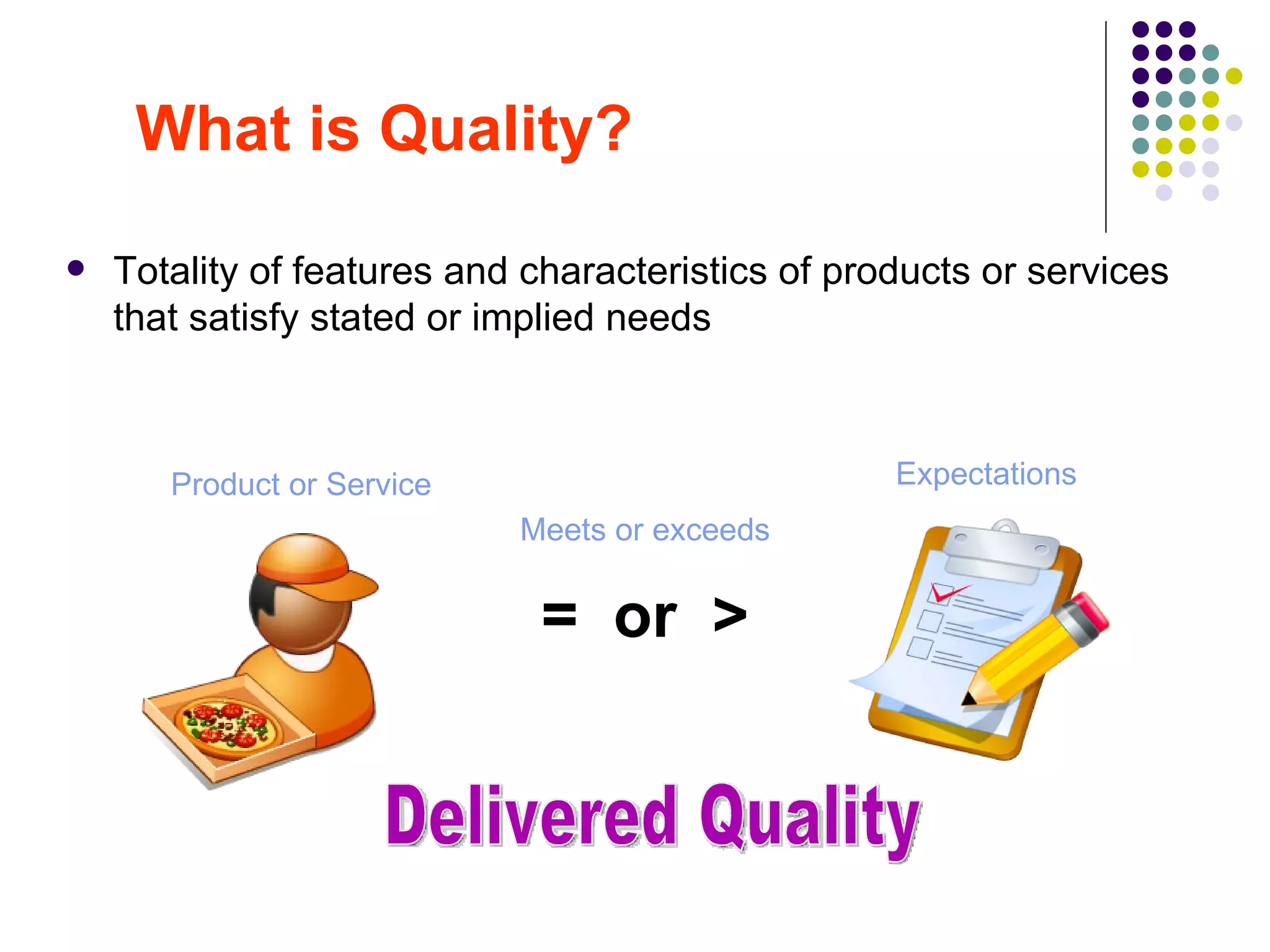 What is Quality?

   Totality of features and characteristics of products or services
    that satisfy stated or implied needs



       Product or Service                          Expectations
                            Meets or exceeds


                             = or >
 
