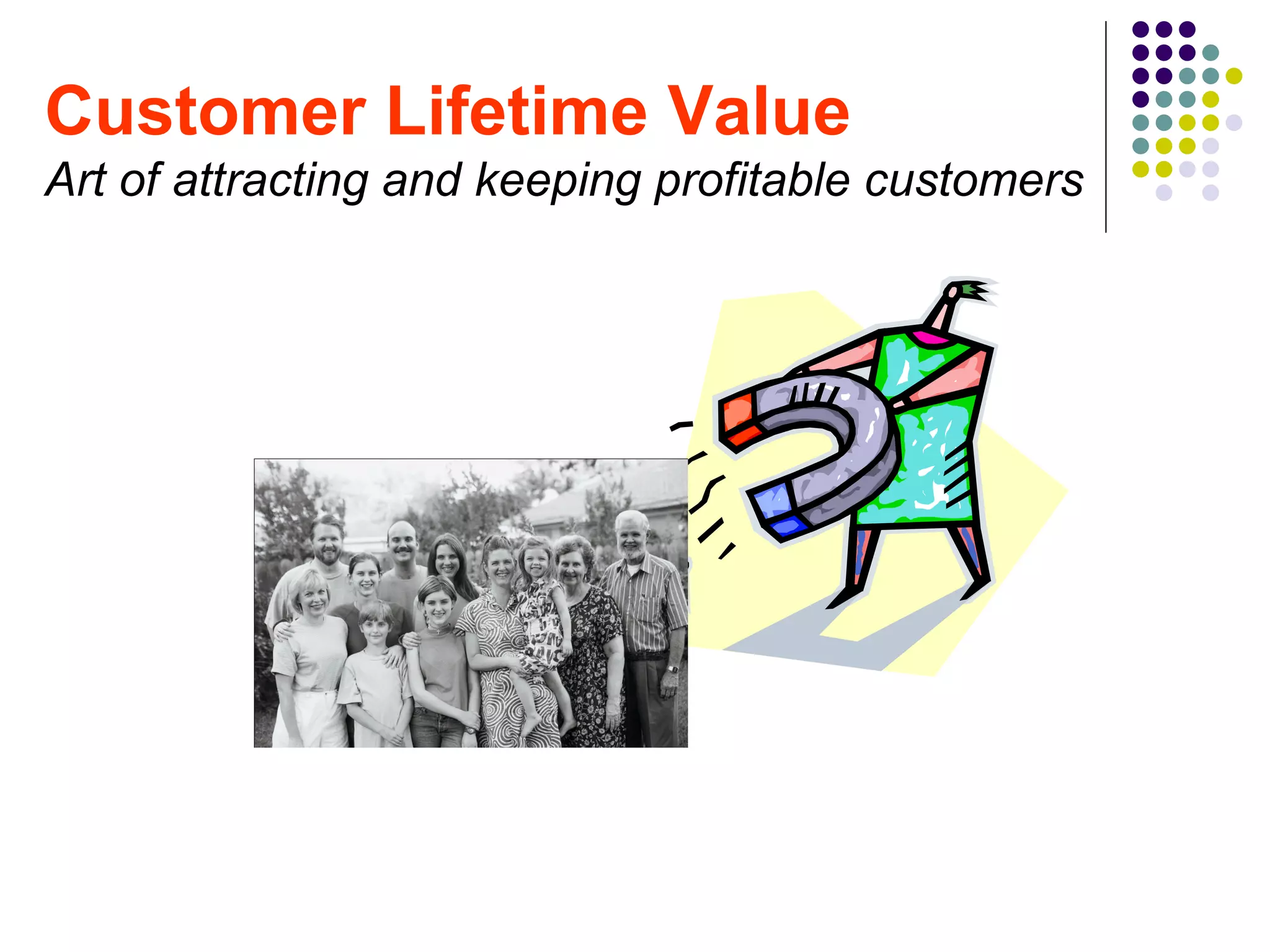 Customer Lifetime Value
Art of attracting and keeping profitable customers
 