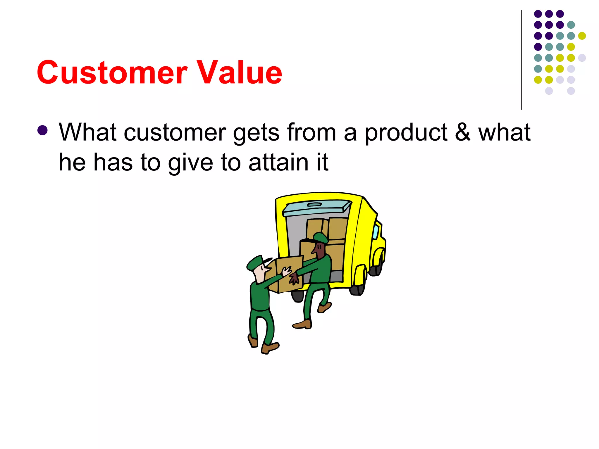 Customer Value
   What customer gets from a product & what
    he has to give to attain it
 
