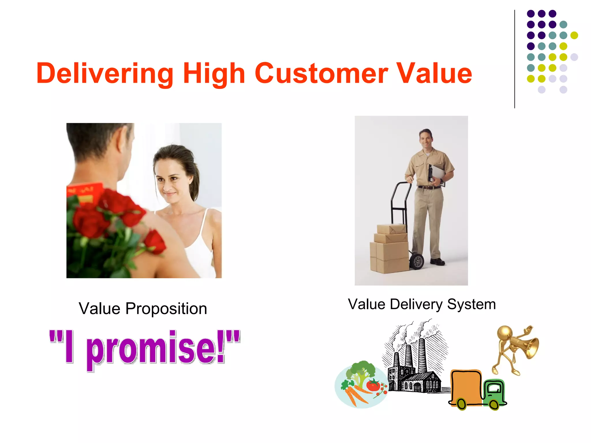 Delivering High Customer Value




  Value Proposition   Value Delivery System
 