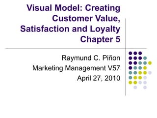 Visual Model: Creating
        Customer Value,
Satisfaction and Loyalty
               Chapter 5

           Raymund C. Piñon
  Marketing Management V57
               April 27, 2010
 