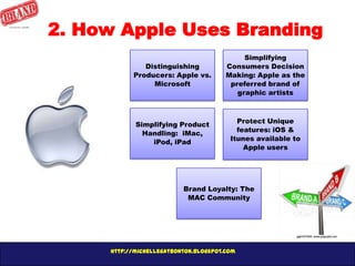 http://michellegatbonton.blogspot.com
2. How Apple Uses Branding
Distinguishing
Producers: Apple vs.
Microsoft
Simplifying
Consumers Decision
Making: Apple as the
preferred brand of
graphic artists
Simplifying Product
Handling: iMac,
iPod, iPad
Protect Unique
features: iOS &
Itunes available to
Apple users
Brand Loyalty: The
MAC Community
 