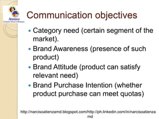 Communication objectivesCategory need (certain segment of the market).Brand Awareness (presence of such product)Brand Attitude (product can satisfy relevant need)Brand Purchase Intention (whether product purchase can meet quotas)