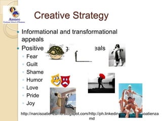 Creative StrategyInformational and transformational appealsPositive and negative appealsFearGuiltShameHumorLovePrideJoy 