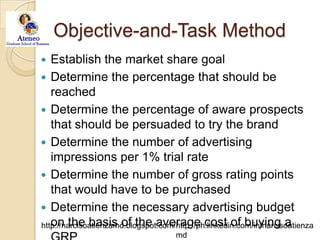 Objective-and-Task MethodEstablish the market share goalDetermine the percentage that should be reachedDetermine the percentage of aware prospects that should be persuaded to try the brandDetermine the number of advertising impressions per 1% trial rateDetermine the number of gross rating points that would have to be purchasedDetermine the necessary advertising budget on the basis of the average cost of buying a GRP