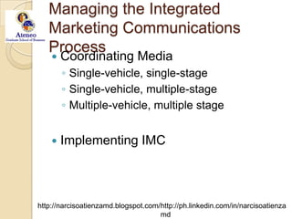 Managing the Integrated Marketing Communications ProcessCoordinating MediaSingle-vehicle, single-stageSingle-vehicle, multiple-stageMultiple-vehicle, multiple stageImplementing IMC