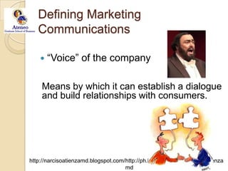 Defining Marketing Communications“Voice” of the companyMeans by which it can establish a dialogue and build relationships with consumers.