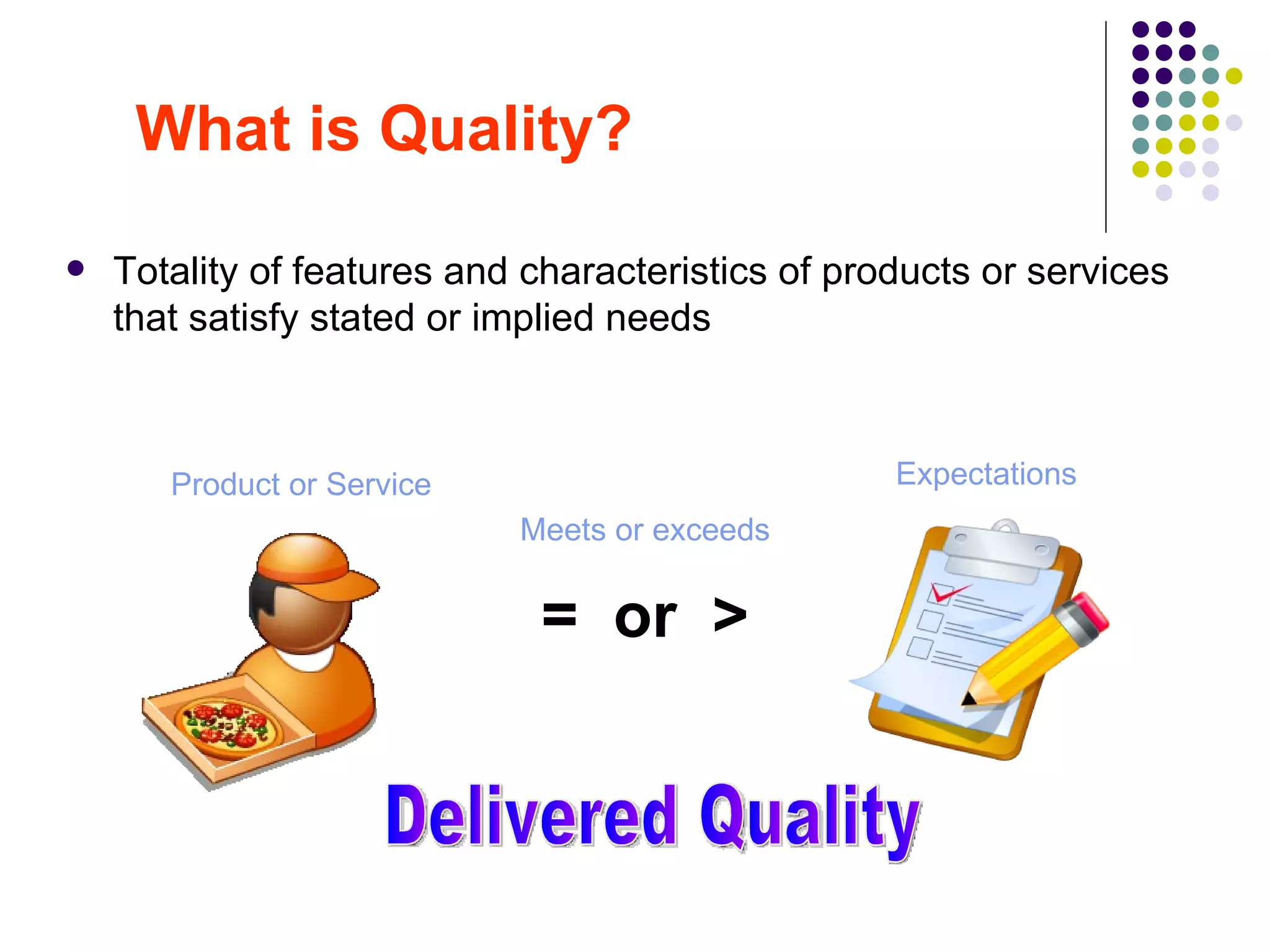 What is Quality?

   Totality of features and characteristics of products or services
    that satisfy stated or implied needs



       Product or Service                          Expectations
                            Meets or exceeds


                             = or >
 