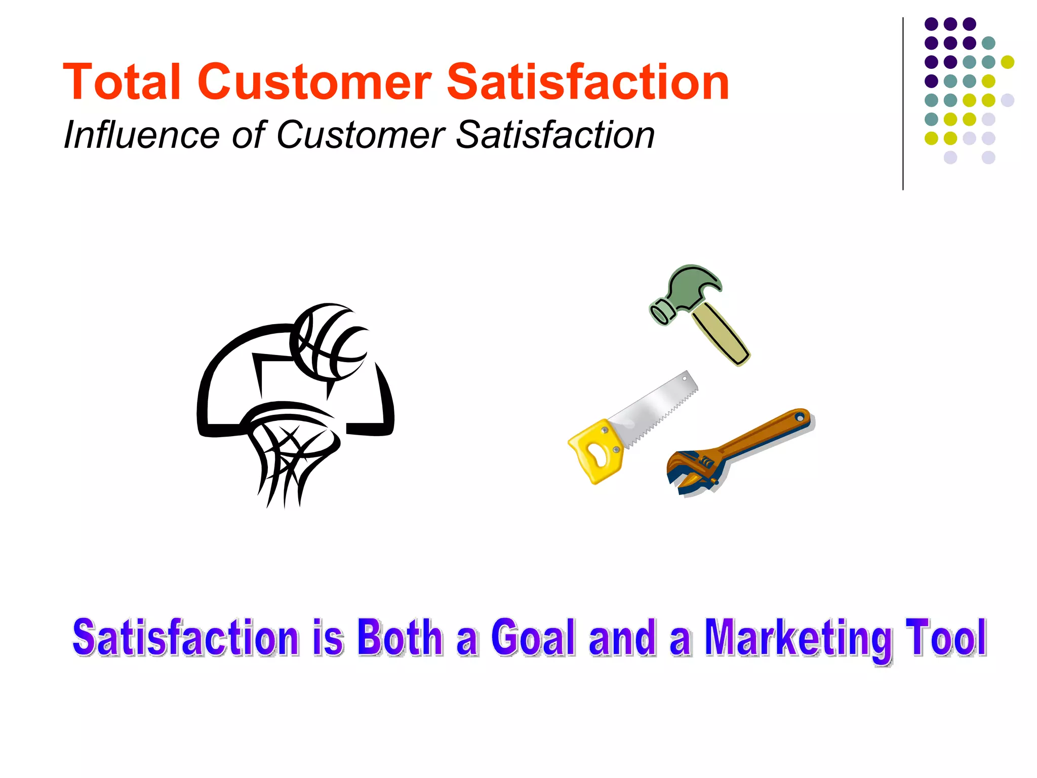Total Customer Satisfaction
Influence of Customer Satisfaction
 