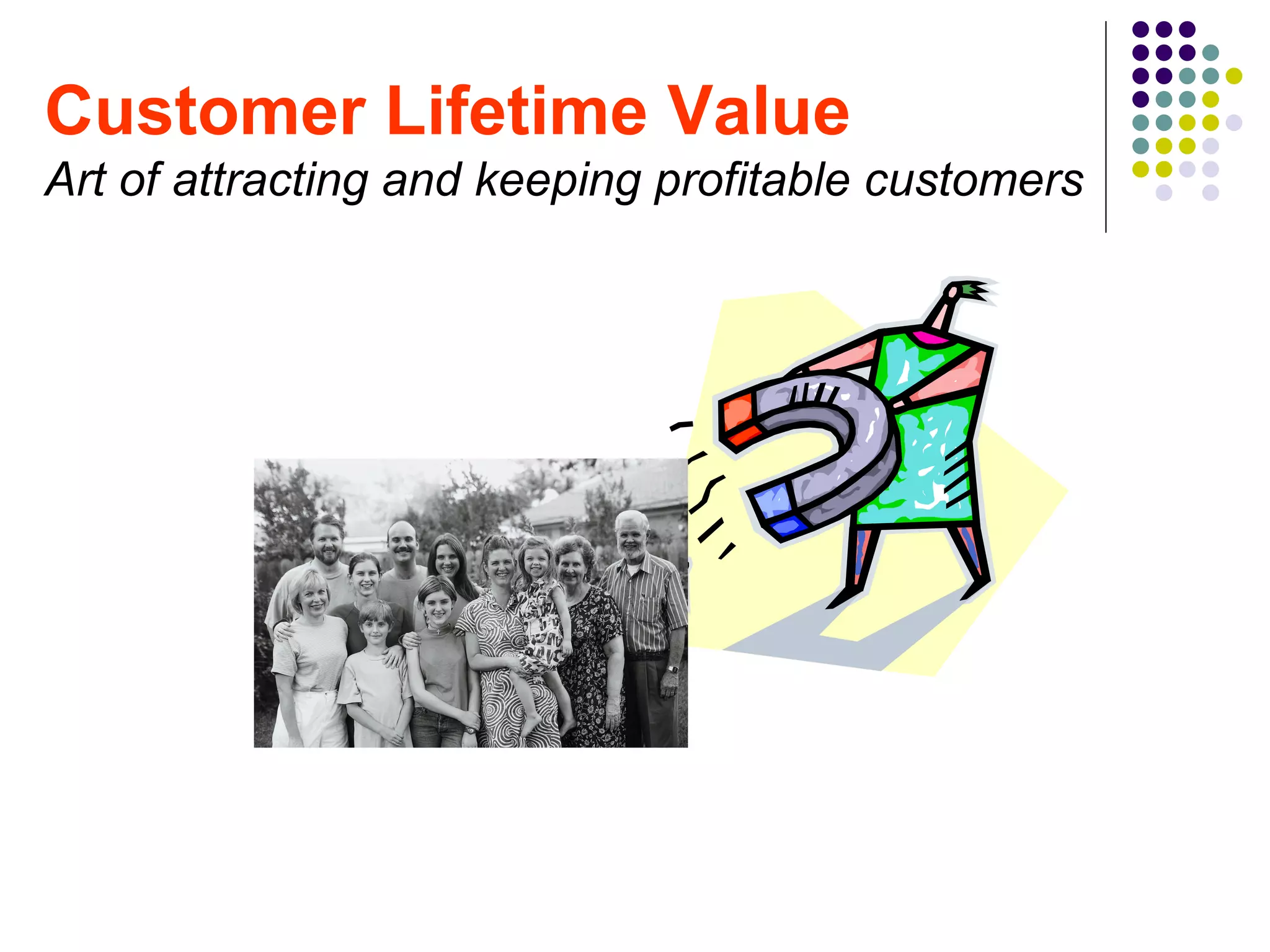 Customer Lifetime Value
Art of attracting and keeping profitable customers
 