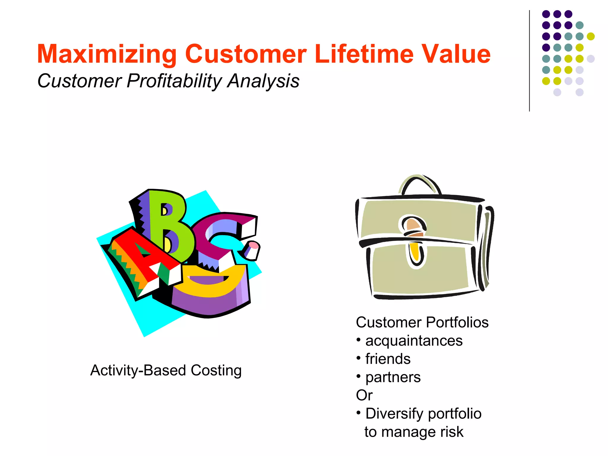 Maximizing Customer Lifetime Value
Customer Profitability Analysis




                                  Customer Portfolios
                                  • acquaintances
                                  • friends
      Activity-Based Costing      • partners
                                  Or
                                  • Diversify portfolio
                                    to manage risk
 