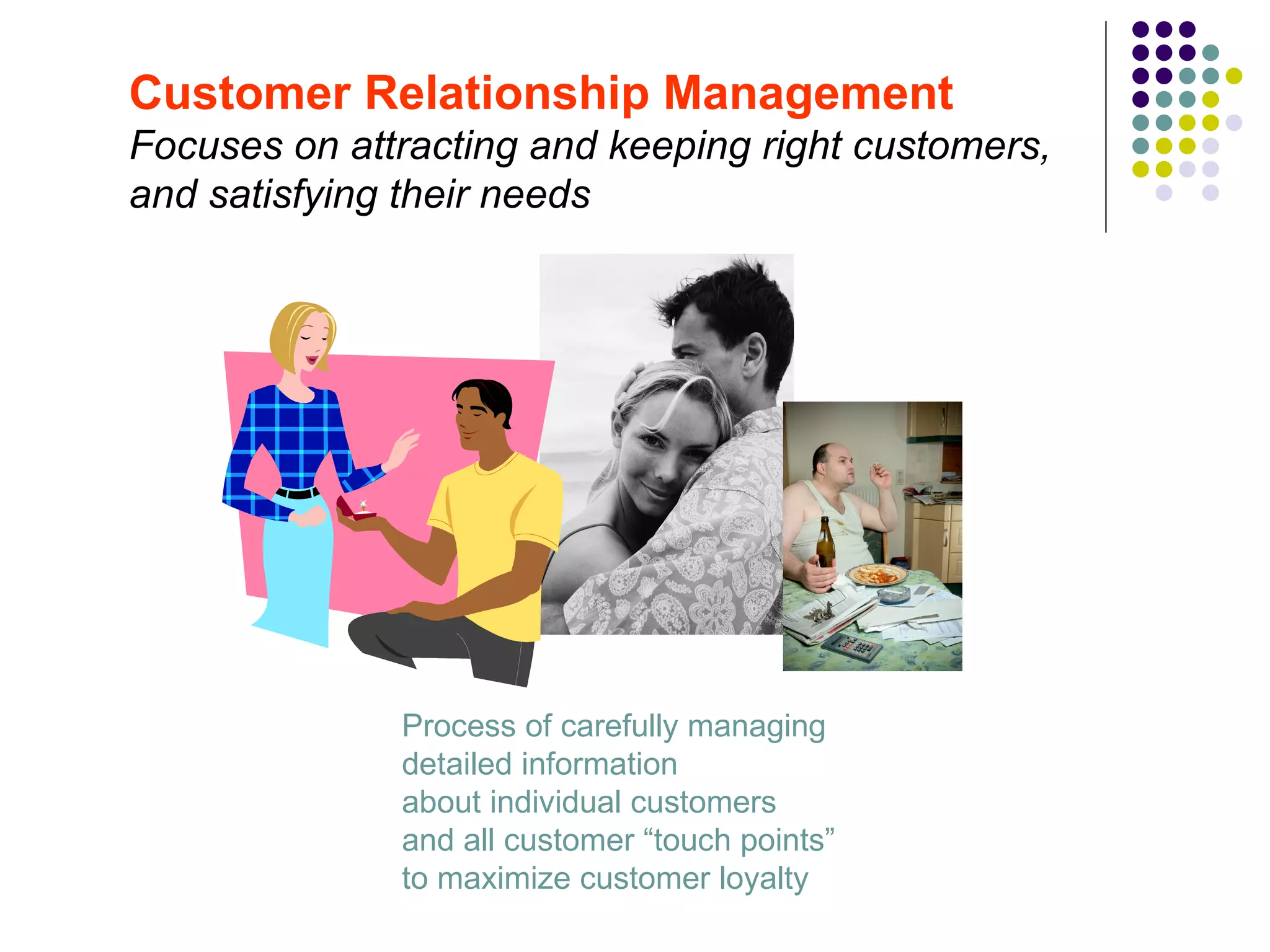 Customer Relationship Management
Focuses on attracting and keeping right customers,
and satisfying their needs




              Process of carefully managing
              detailed information
              about individual customers
              and all customer “touch points”
              to maximize customer loyalty
 