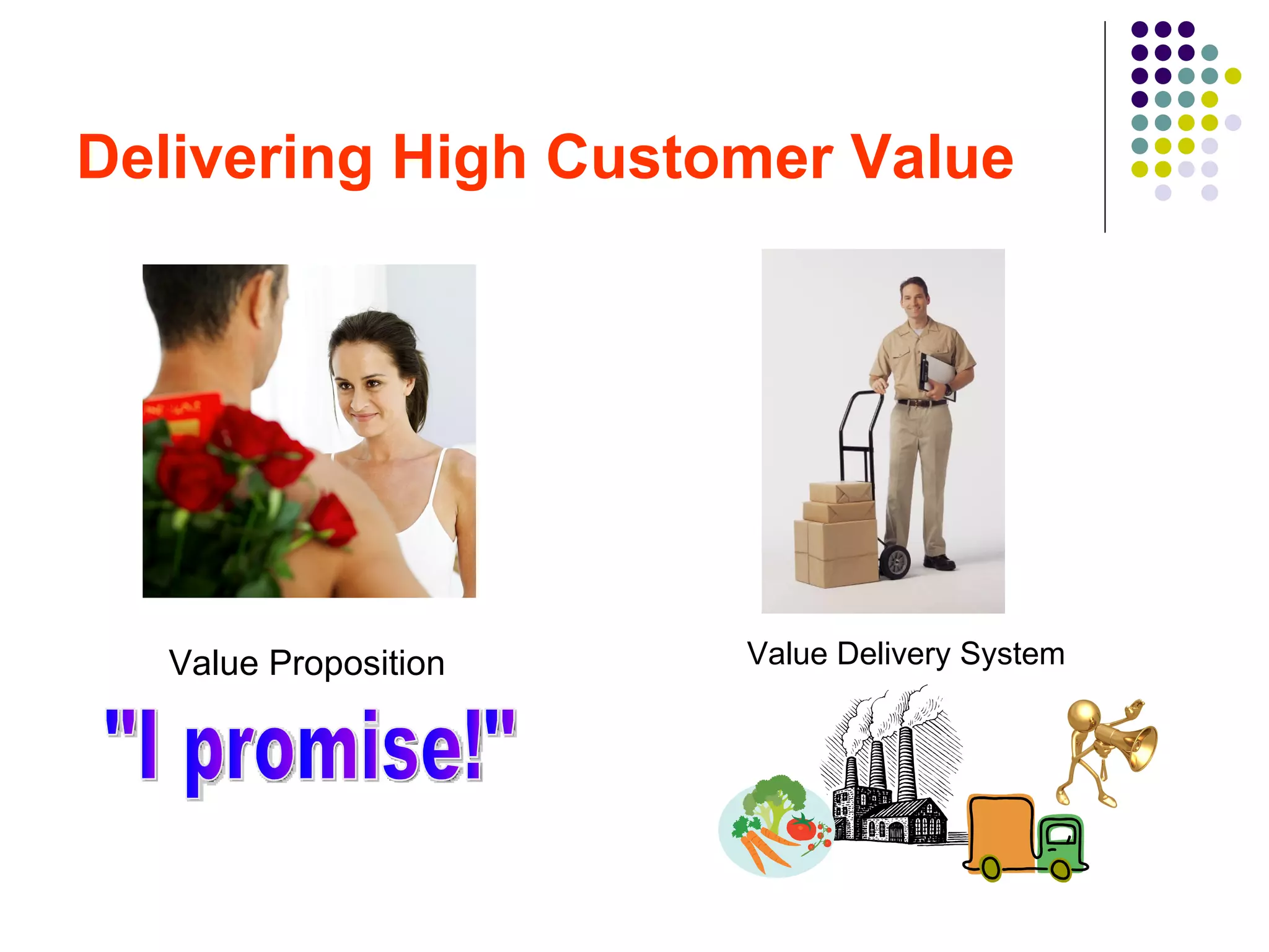 Delivering High Customer Value




  Value Proposition   Value Delivery System
 