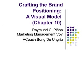 Crafting the Brand
       Positioning:
    A Visual Model
       (Chapter 10)
         Raymund C. Piñon
Marketing Management V57
   VCoach Bong De Ungria
 