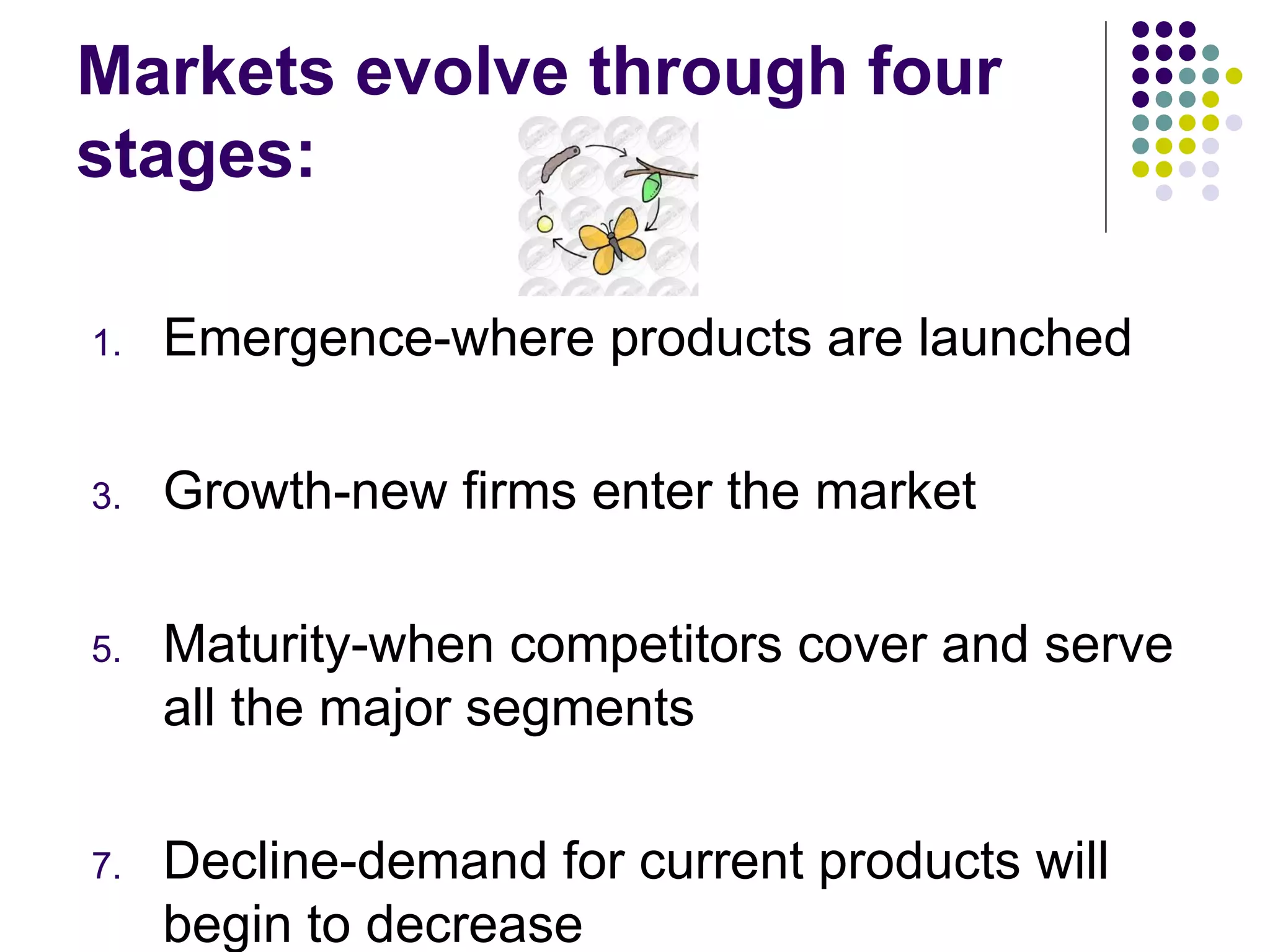 Markets evolve through four
stages:

1.   Emergence-where products are launched

3.   Growth-new firms enter the market

5.   Maturity-when competitors cover and serve
     all the major segments

7.   Decline-demand for current products will
     begin to decrease
 