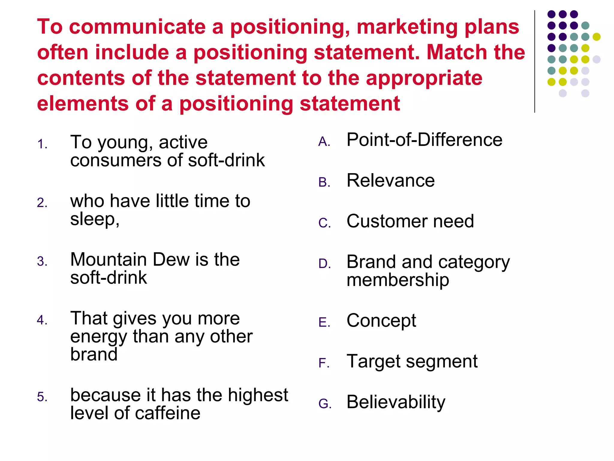 To communicate a positioning, marketing plans
often include a positioning statement. Match the
contents of the statement to the appropriate
elements of a positioning statement
1.   To young, active             A.   Point-of-Difference
     consumers of soft-drink
                                  B.   Relevance
2.   who have little time to
     sleep,                       C.   Customer need

3.   Mountain Dew is the          D.   Brand and category
     soft-drink                        membership

4.   That gives you more          E.   Concept
     energy than any other
     brand                        F.   Target segment
5.   because it has the highest   G.   Believability
     level of caffeine
 