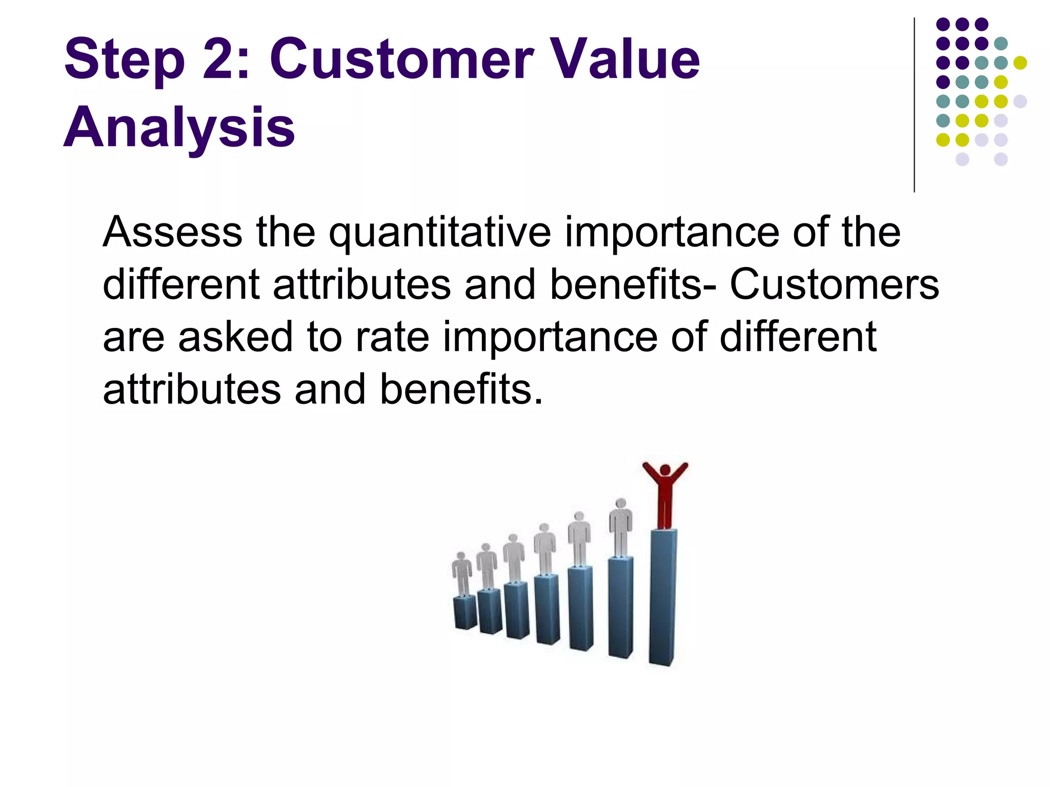 Step 2: Customer Value
Analysis
 Assess the quantitative importance of the
 different attributes and benefits- Customers
 are asked to rate importance of different
 attributes and benefits.
 