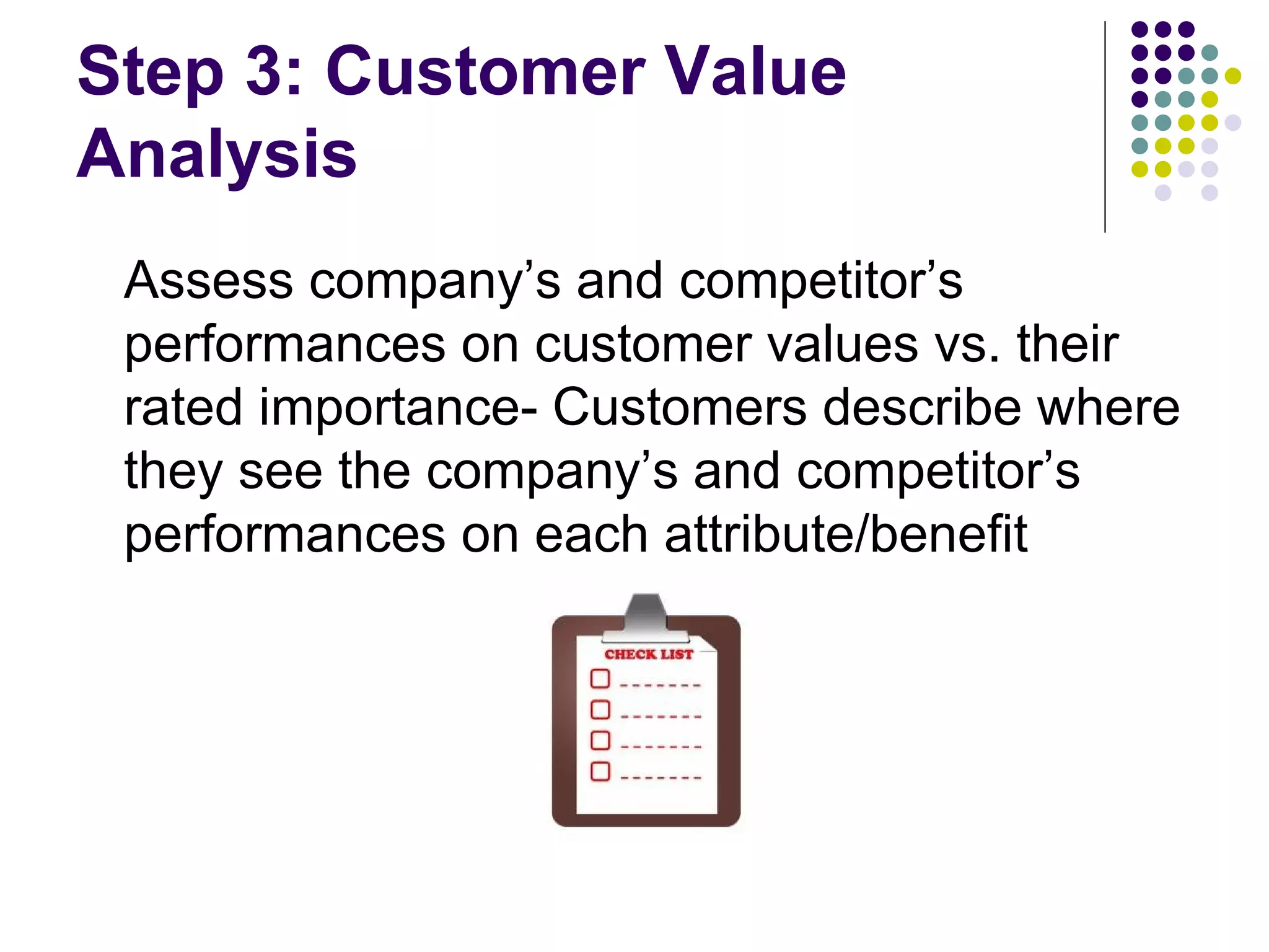Step 3: Customer Value
Analysis
 Assess company’s and competitor’s
 performances on customer values vs. their
 rated importance- Customers describe where
 they see the company’s and competitor’s
 performances on each attribute/benefit
 