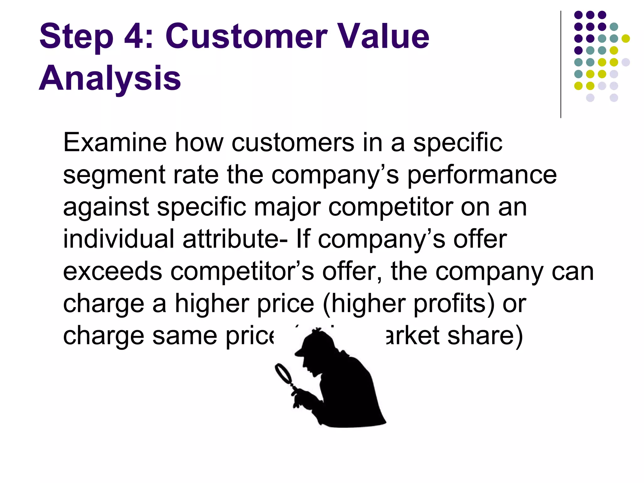 Step 4: Customer Value
Analysis
 Examine how customers in a specific
 segment rate the company’s performance
 against specific major competitor on an
 individual attribute- If company’s offer
 exceeds competitor’s offer, the company can
 charge a higher price (higher profits) or
 charge same price (gain market share)
 