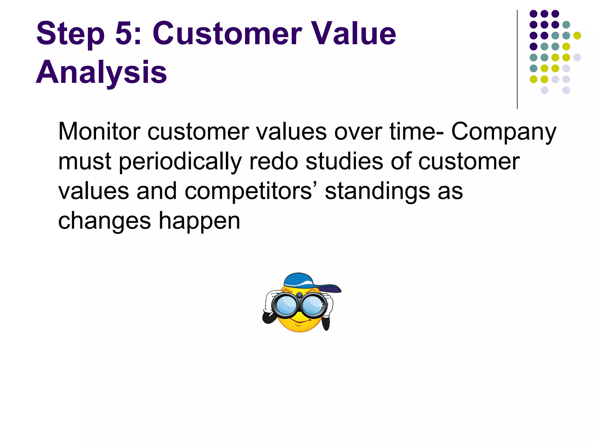 Step 5: Customer Value
Analysis
 Monitor customer values over time- Company
 must periodically redo studies of customer
 values and competitors’ standings as
 changes happen
 