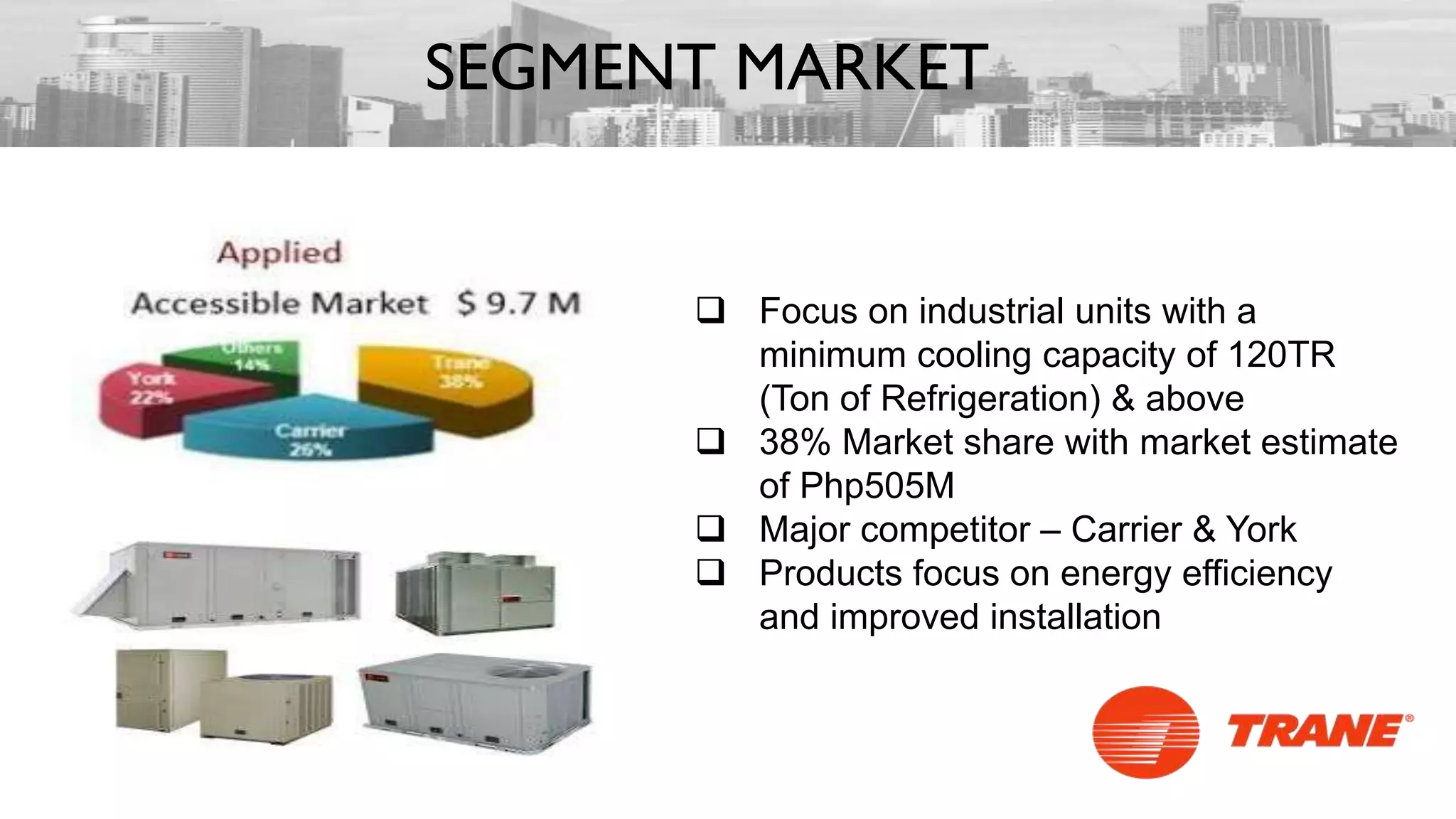  Focus on industrial units with a
minimum cooling capacity of 120TR
(Ton of Refrigeration) & above
 38% Market share with market estimate
of Php505M
 Major competitor – Carrier & York
 Products focus on energy efficiency
and improved installation
SEGMENT MARKET
 