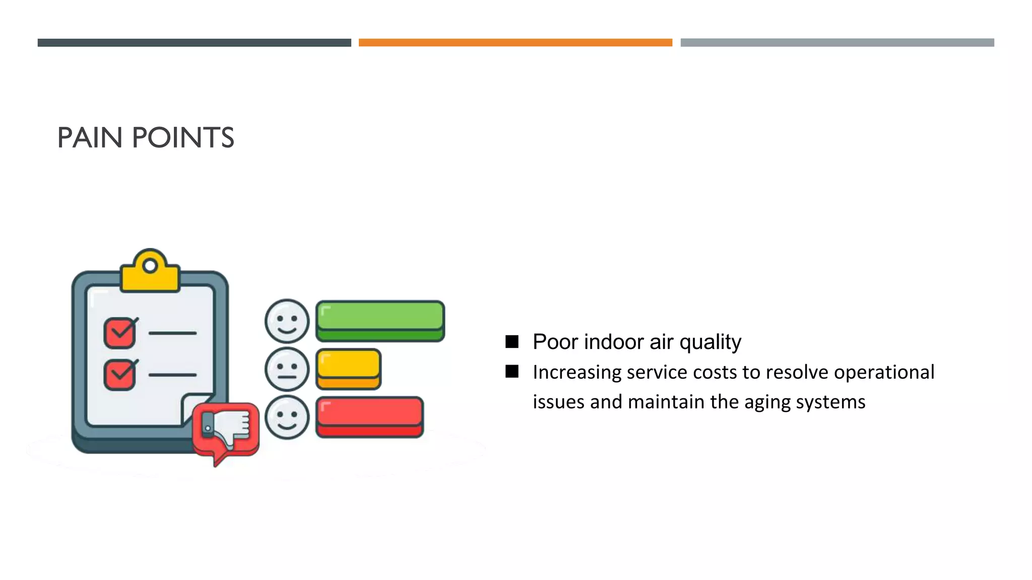 PAIN POINTS
◼ Poor indoor air quality
◼ Increasing service costs to resolve operational
issues and maintain the aging systems
 