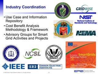 Industry Coordination Use Case and Information Repository Cost Benefit Analysis Methodology & Framework Advisory Groups for Smart Grid Activities and Projects 